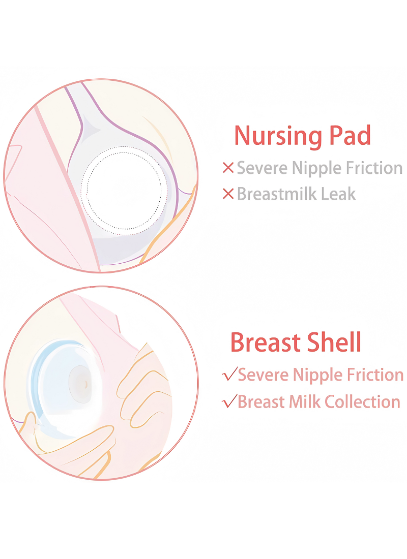 Portable Breast Milk Collector