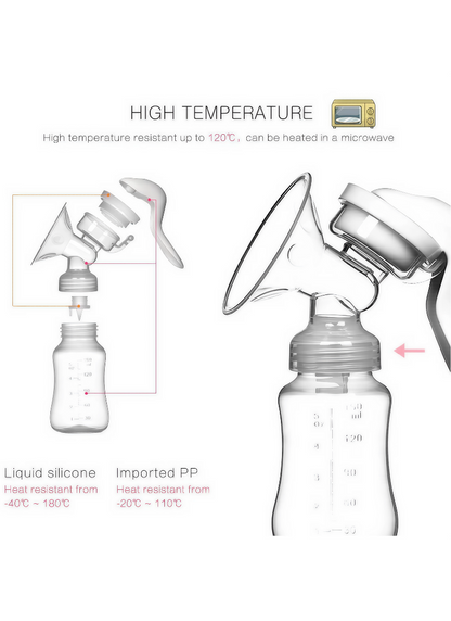Manual Breast Feeding Pump
